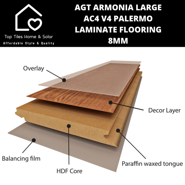 AGT Armonia Large AC4 V4 Palermo Laminate Flooring - 8mm