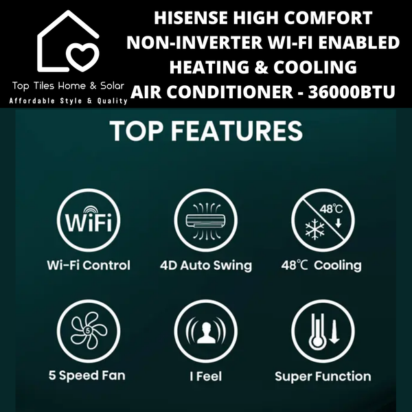 Hisense High Comfort Non-Inverter Wi-Fi Enabled Heating & Cooling Air Conditioner - 36000BTU