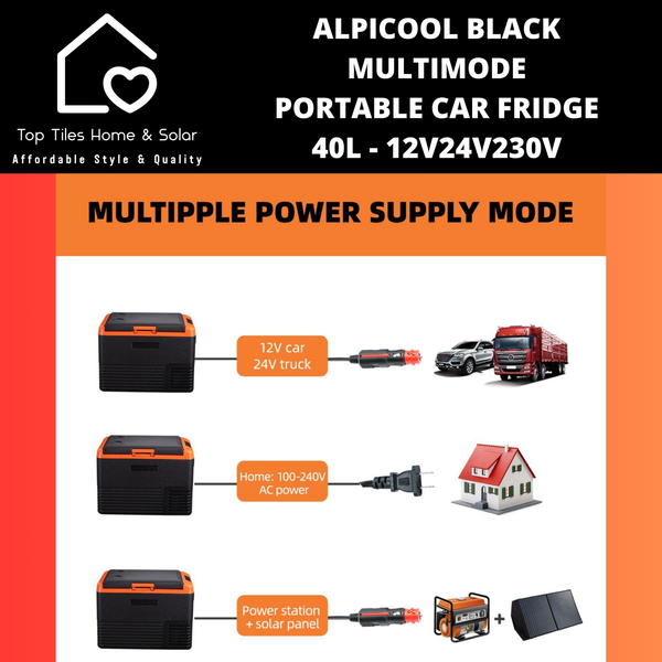 Alpicool Multimode Portable Car Fridge - 40L - 12V/24V/230V