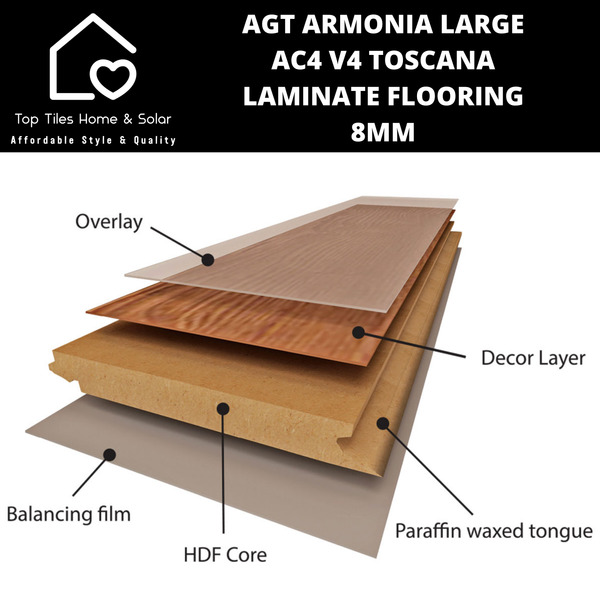 AGT Armonia Large AC4 V4 Toscana Laminate Flooring - 8mm