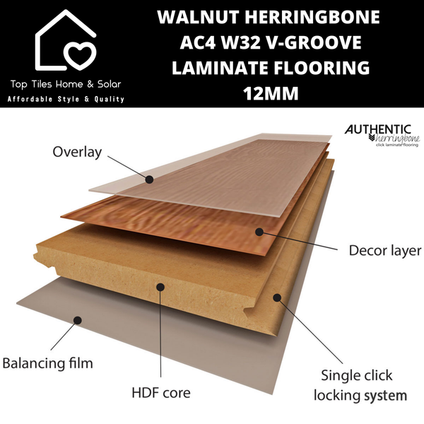 Walnut Herringbone AC4 W32 V-Groove Laminate Flooring - 12mm