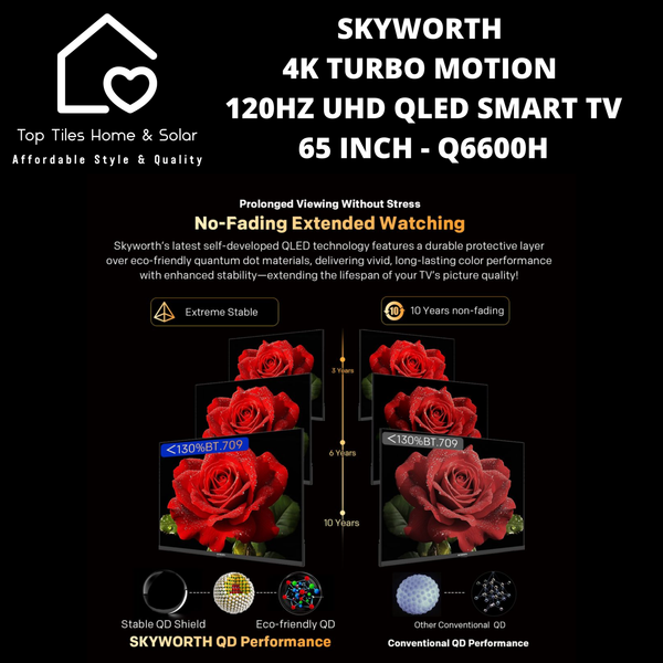 Skyworth 4K Turbo Motion 120Hz UHD QLED Smart TV - 65 Inch Q6600H