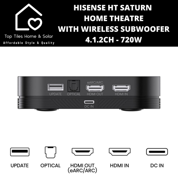 Hisense HT Saturn Home Theatre with Wireless Subwoofer 4.1.2Ch - 720W