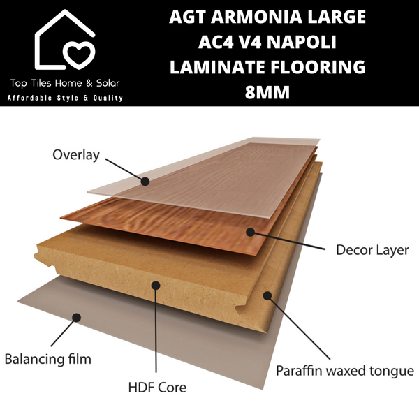 AGT Armonia Large AC4 V4 Napoli Laminate Flooring - 8mm