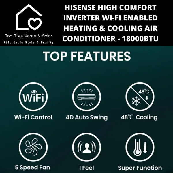 Hisense High Comfort Inverter Wi-Fi Enabled Heating & Cooling Air Conditioner - 18000BTU