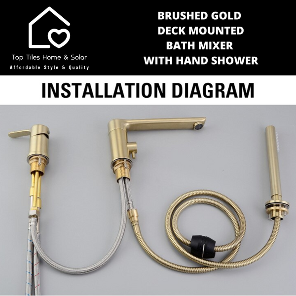 Brushed Gold Deck Mounted Bath Mixer With Hand Shower